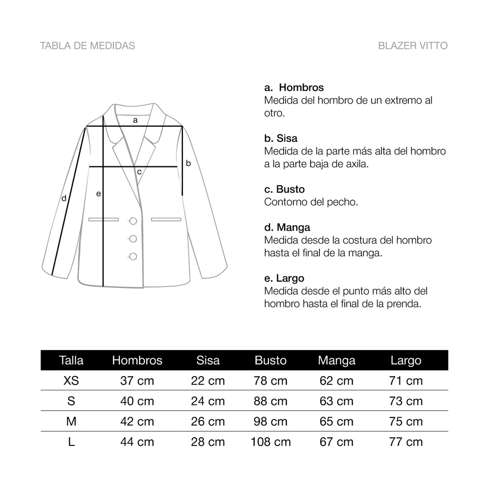 Tabla de medidas